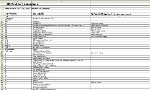 trackmap rfactor 2 keyboard commands